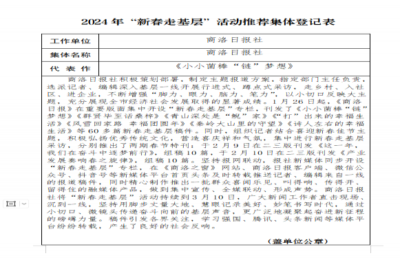 商洛日?qǐng)?bào)社推薦參評(píng) 2024年“新春走基層”活動(dòng)先進(jìn)集體、先進(jìn)個(gè)人和優(yōu)秀作品評(píng)選結(jié)果的公示